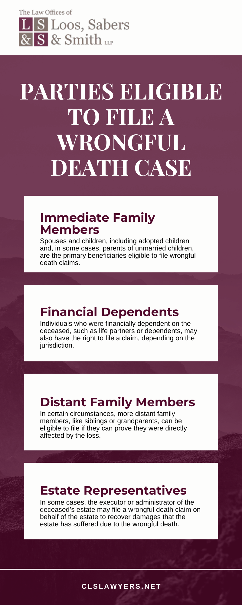 parties eligible to file a Wrongful Death case - infographic